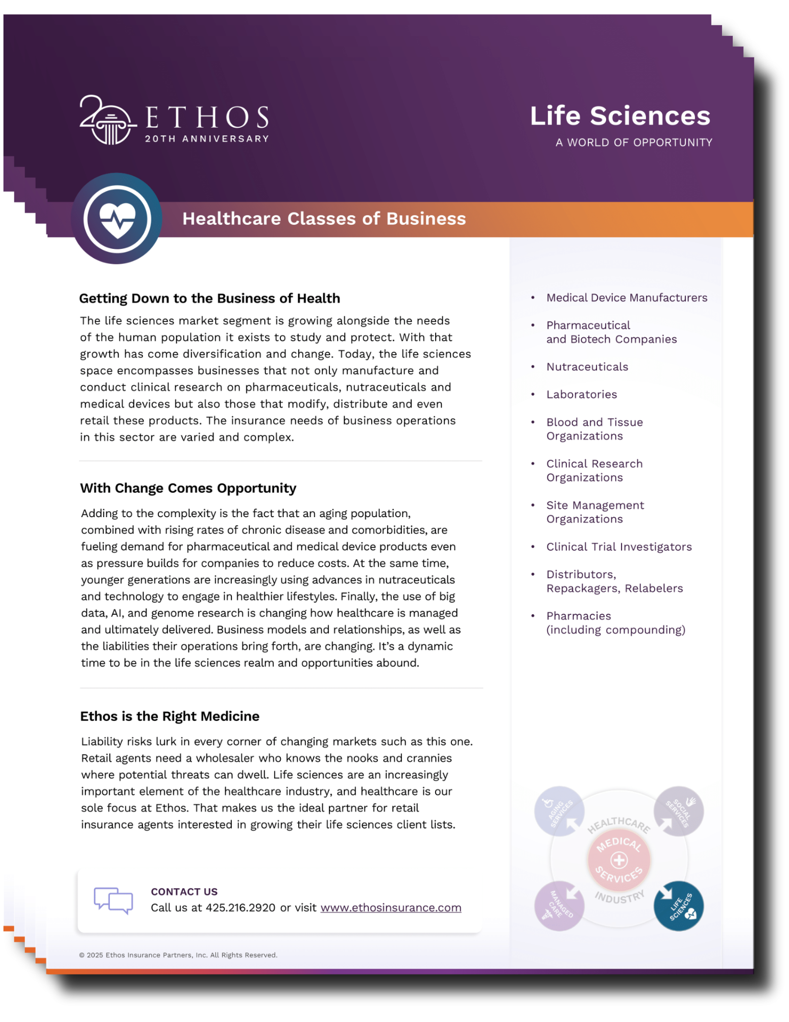 5 Worlds - Life Sciences