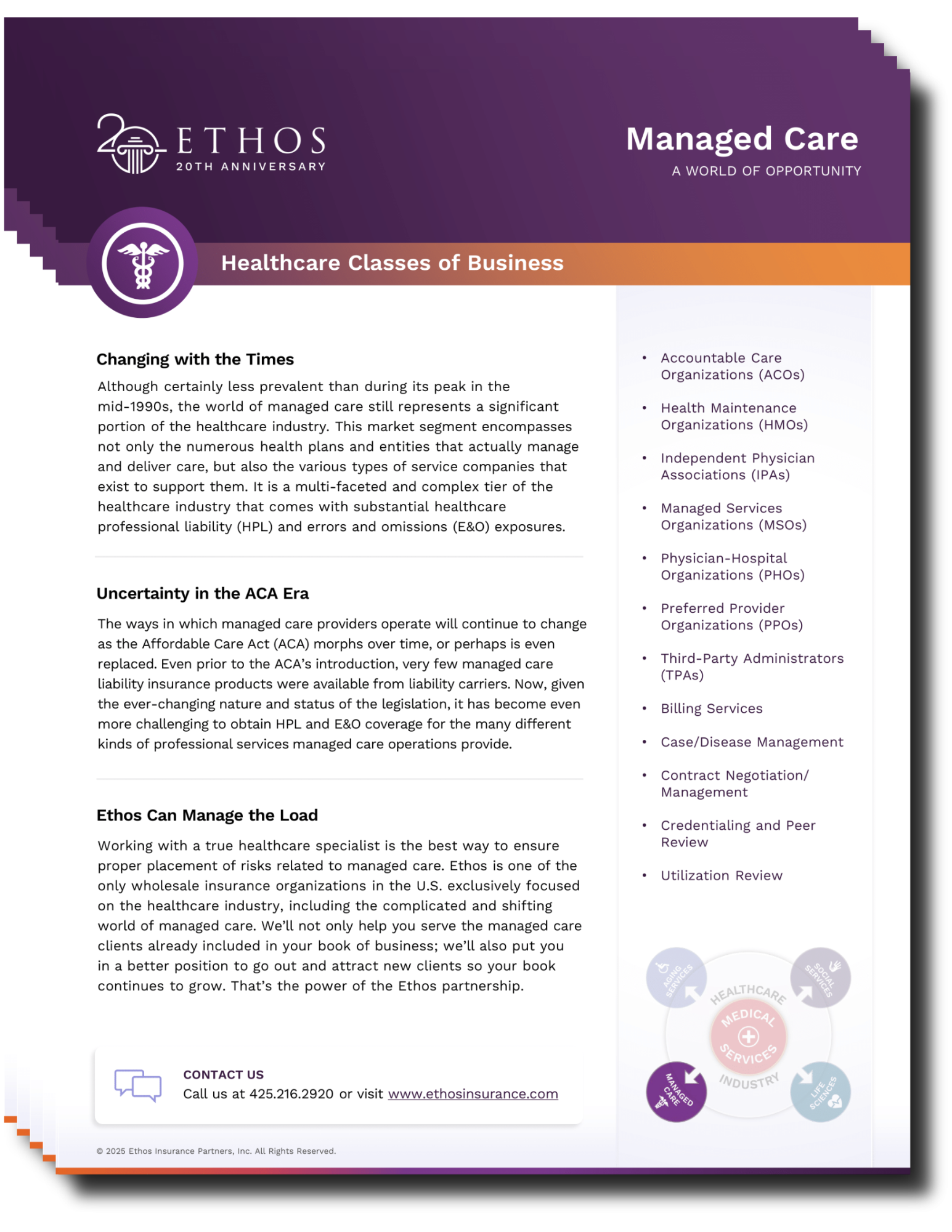 5 Worlds - Managed Care