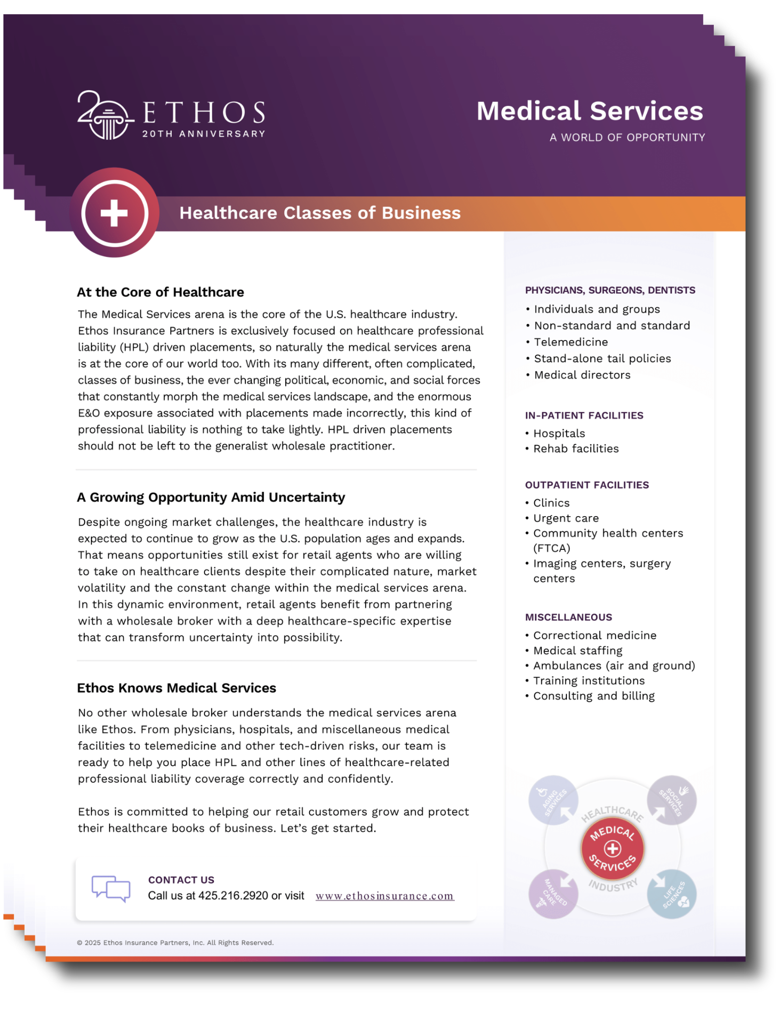 5 Worlds - Medical Services (Providers & Facilities)