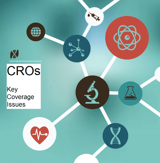 cro clinical research organization wiki